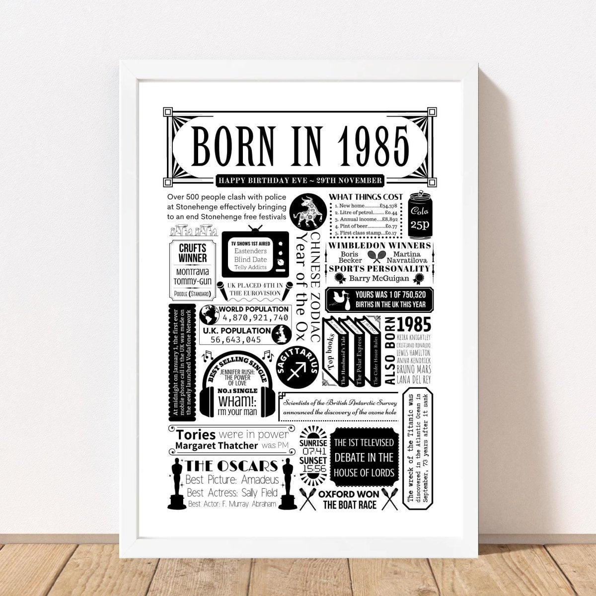 Born in 1985 Fact Poster | Personalised 40th Birthday Gift - The Word Shack