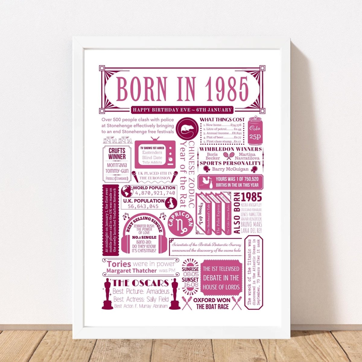 Born in 1985 Fact Poster | Personalised 40th Birthday Gift - The Word Shack