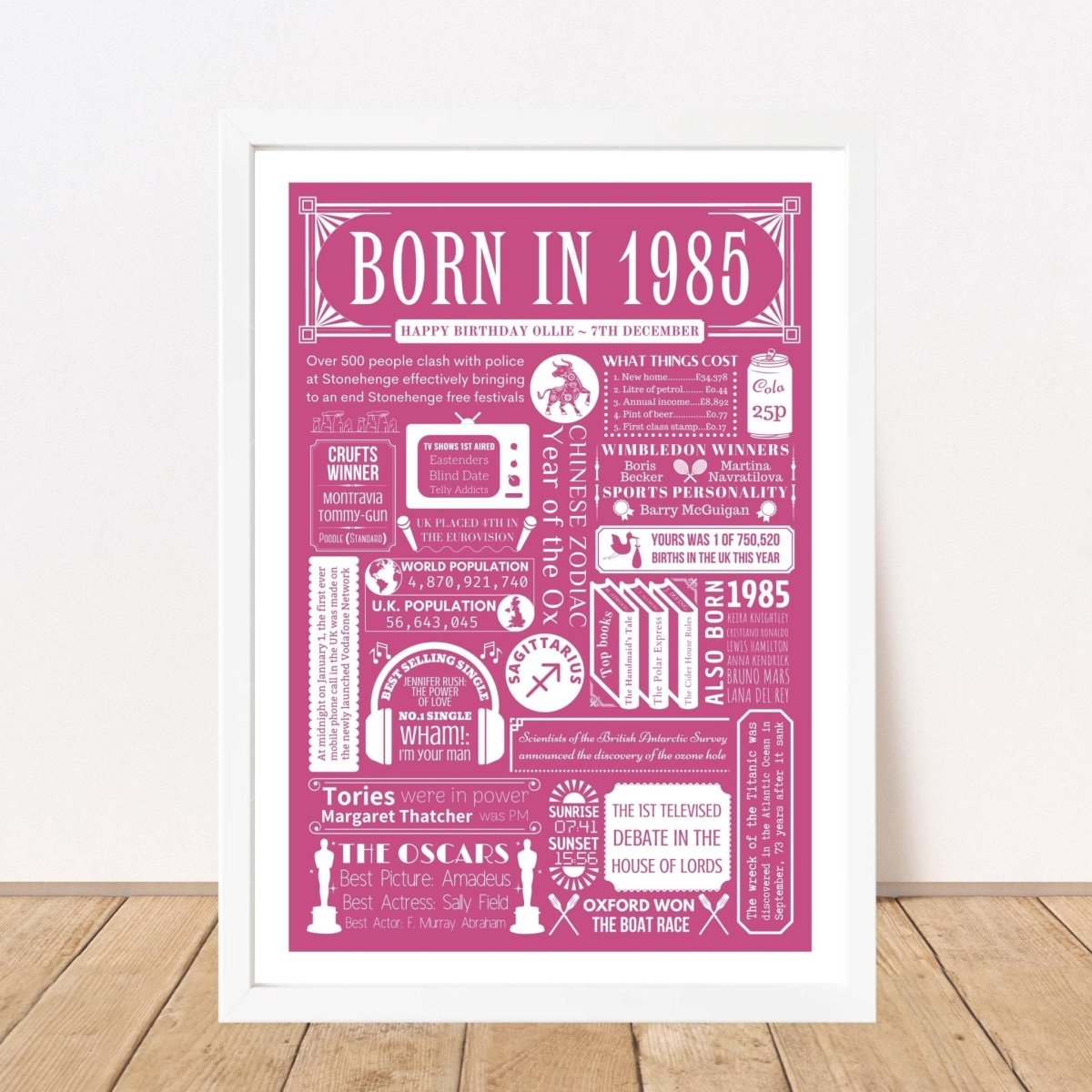 Born in 1985 Personalised Fact Poster | 40th Birthday Gift - The Word Shack