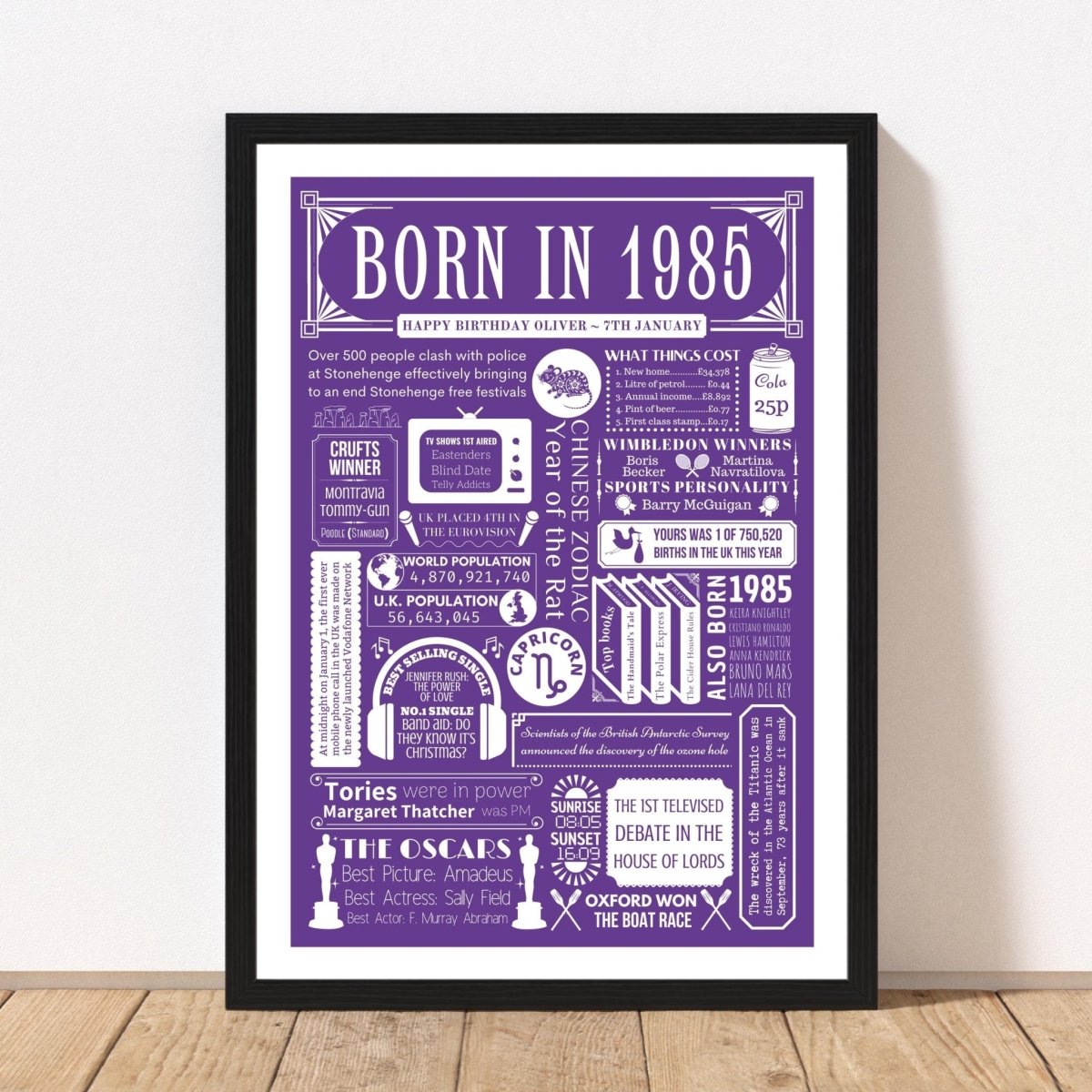 Born in 1985 Personalised Fact Poster | 40th Birthday Gift - The Word Shack