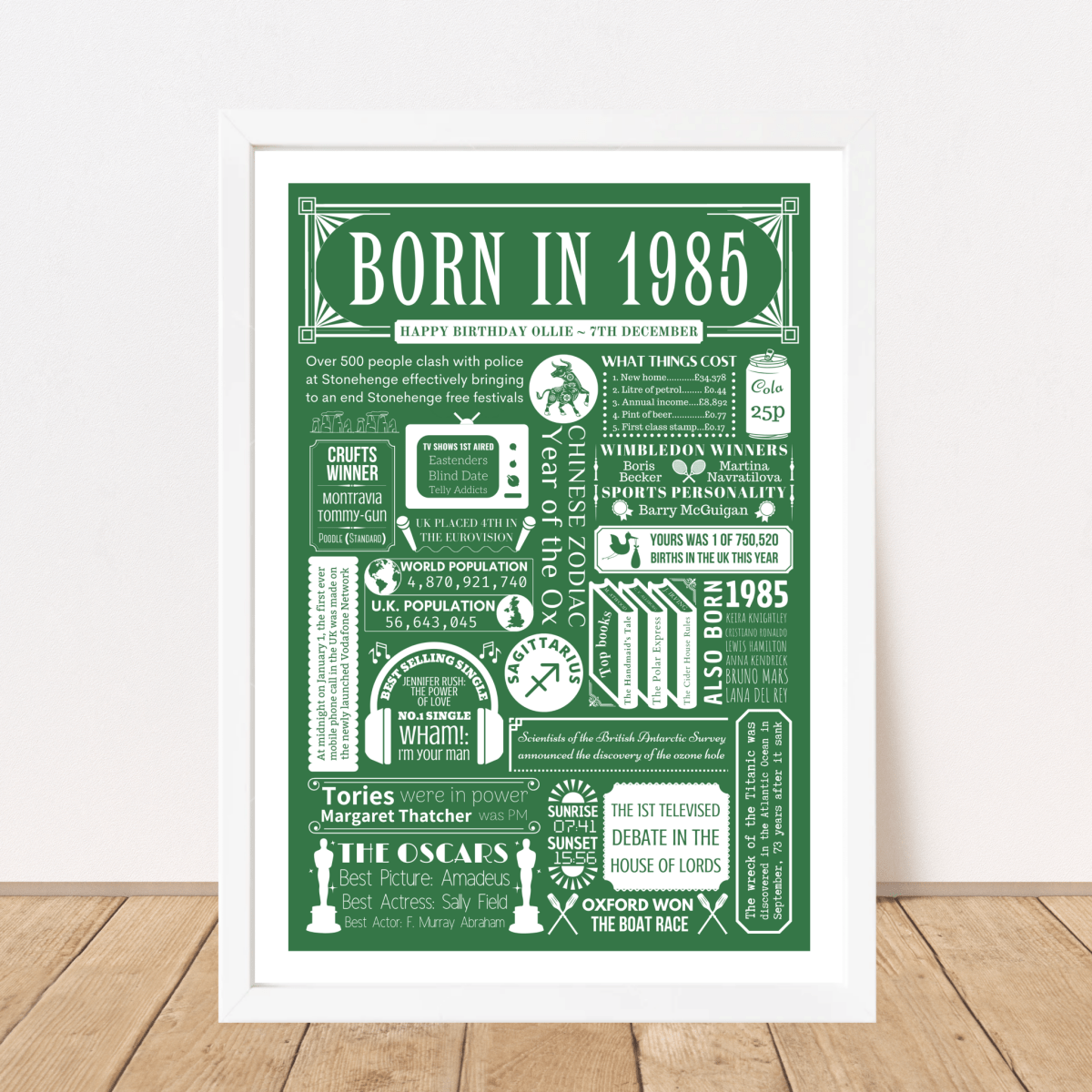 Born in 1985 Personalised Fact Poster | 40th Birthday Gift - The Word Shack