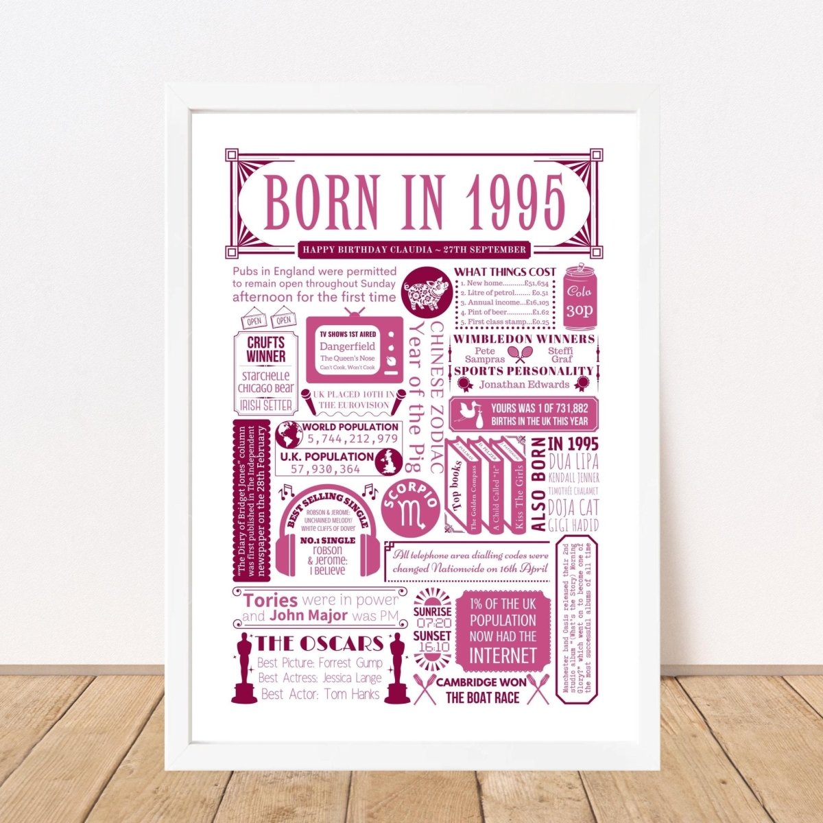 Born in 1995 Birthday Fact Print | Personalised 30th Birthday Gift - The Word Shack