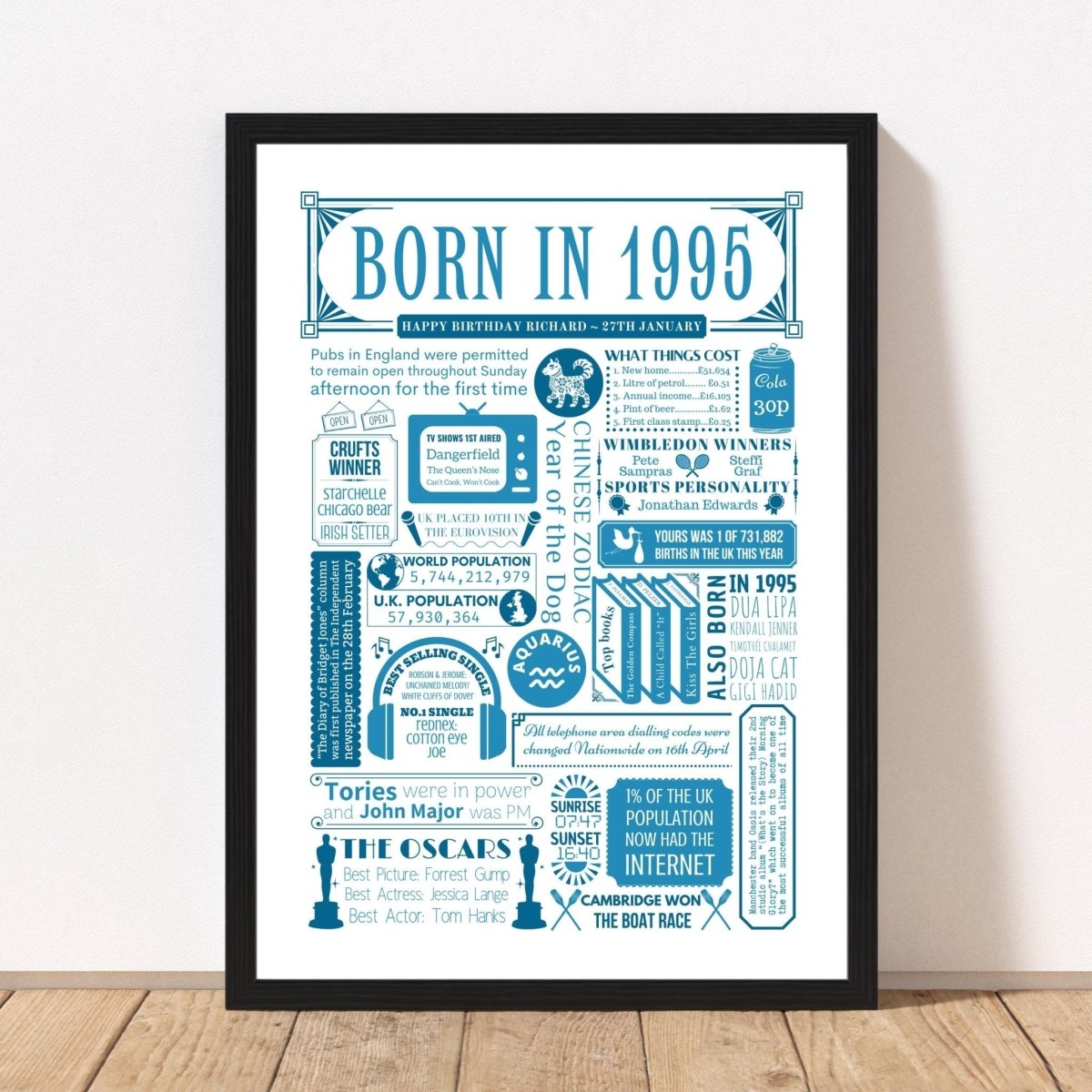 Born in 1995 Birthday Fact Print | Personalised 30th Birthday Gift - The Word Shack