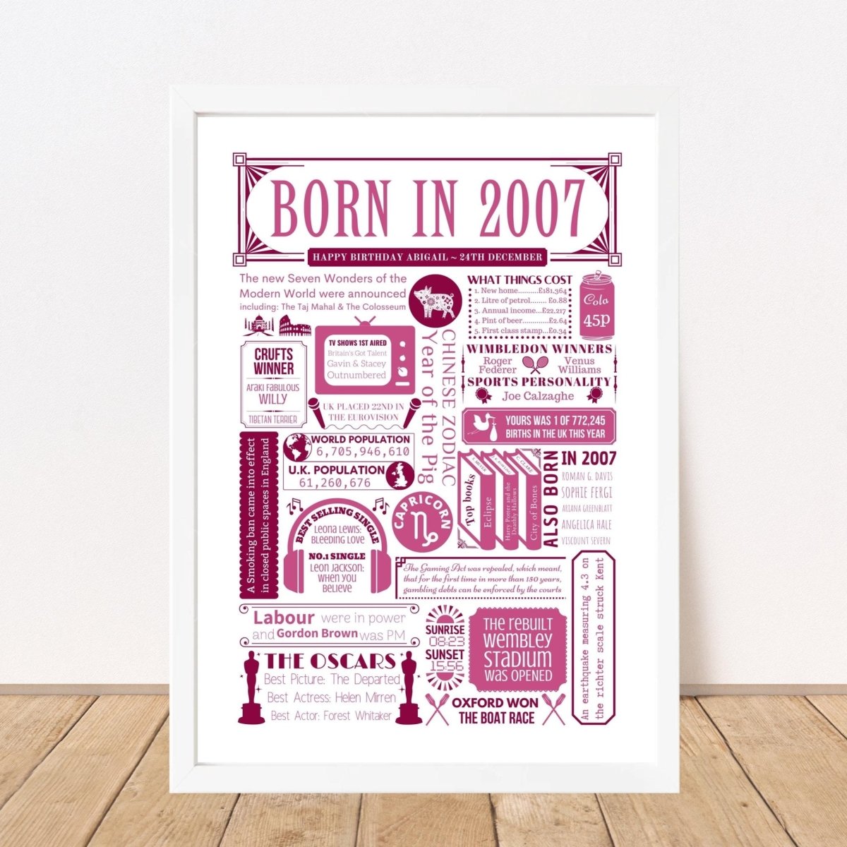 Born in 2007 18th Birthday Fact Poster | Personalised Year You Were Born Print - The Word Shack