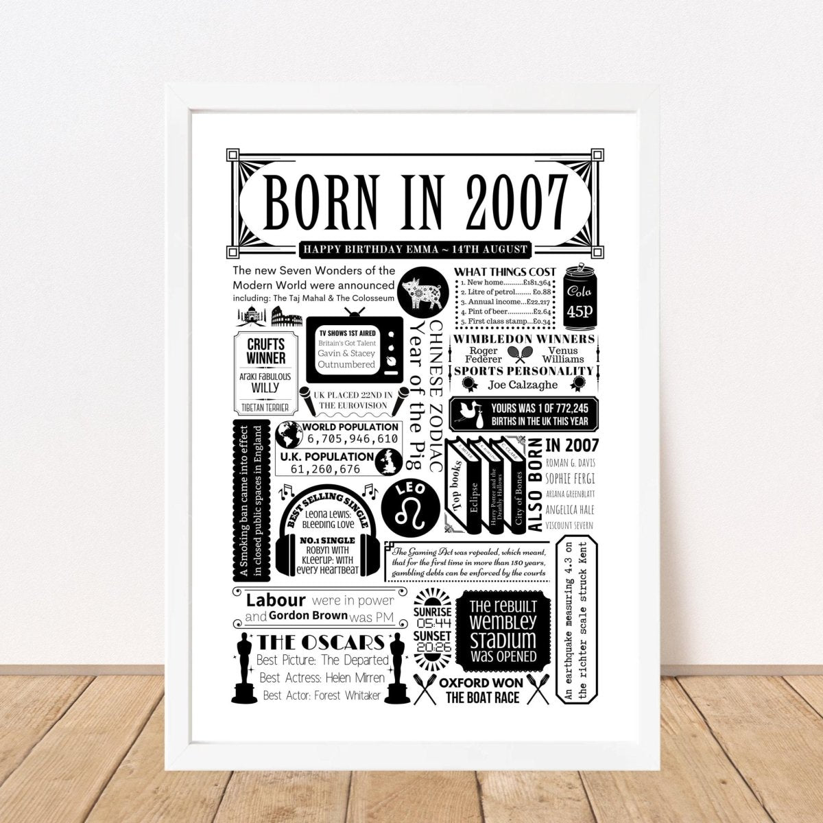 Born in 2007 18th Birthday Fact Poster | Personalised Year You Were Born Print - The Word Shack