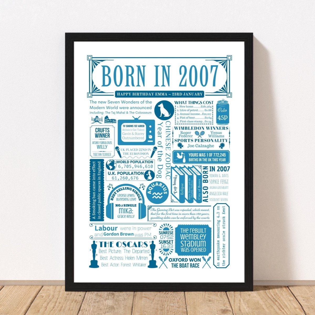 Born in 2007 18th Birthday Fact Poster | Personalised Year You Were Born Print - The Word Shack