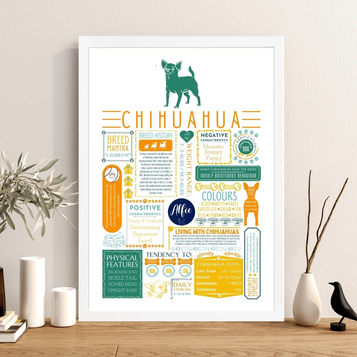 Chihuahua Personalised Fact Print - The Word Shack