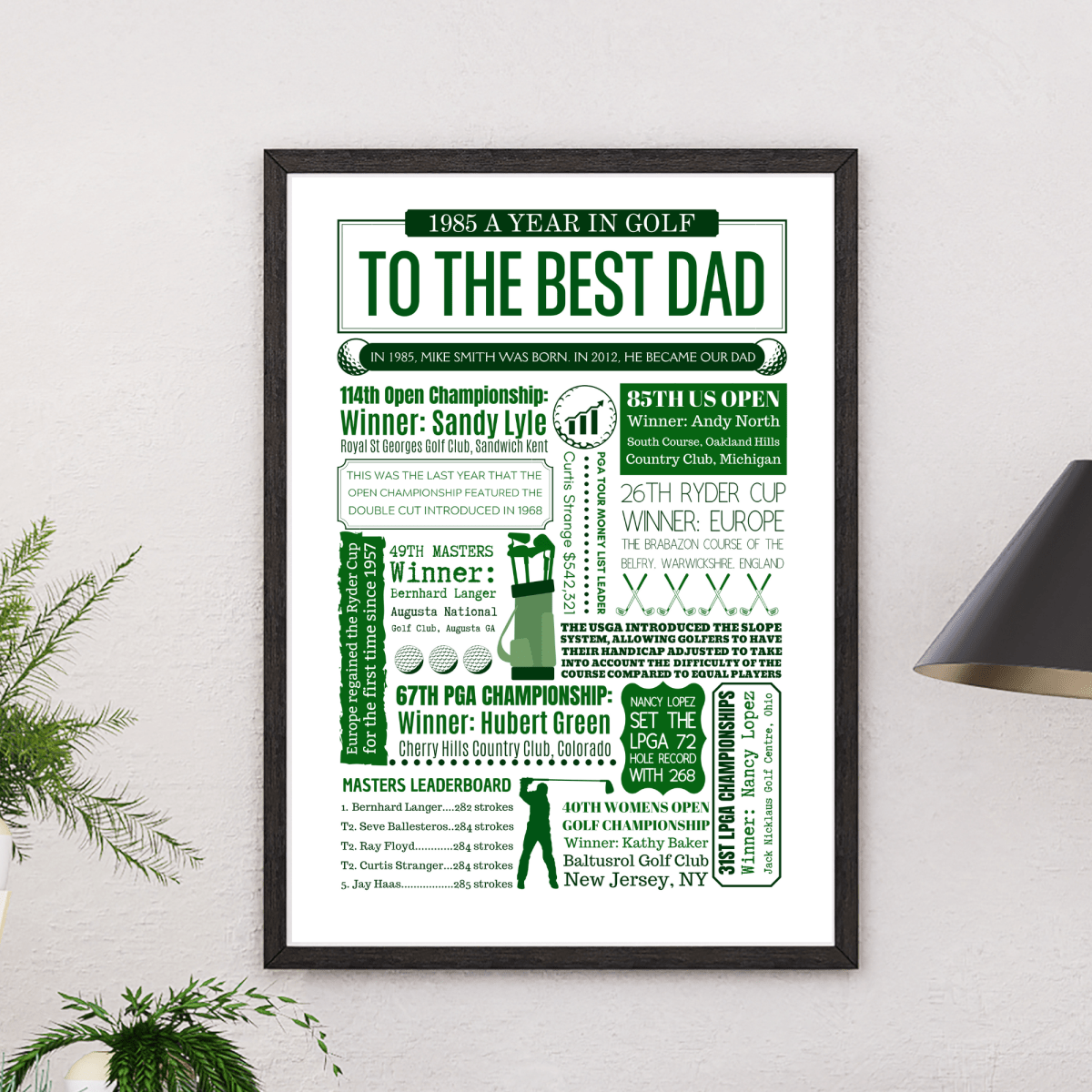 Golf Personalised Father's Day Print - Any Year Best dad Gift - The Word Shack