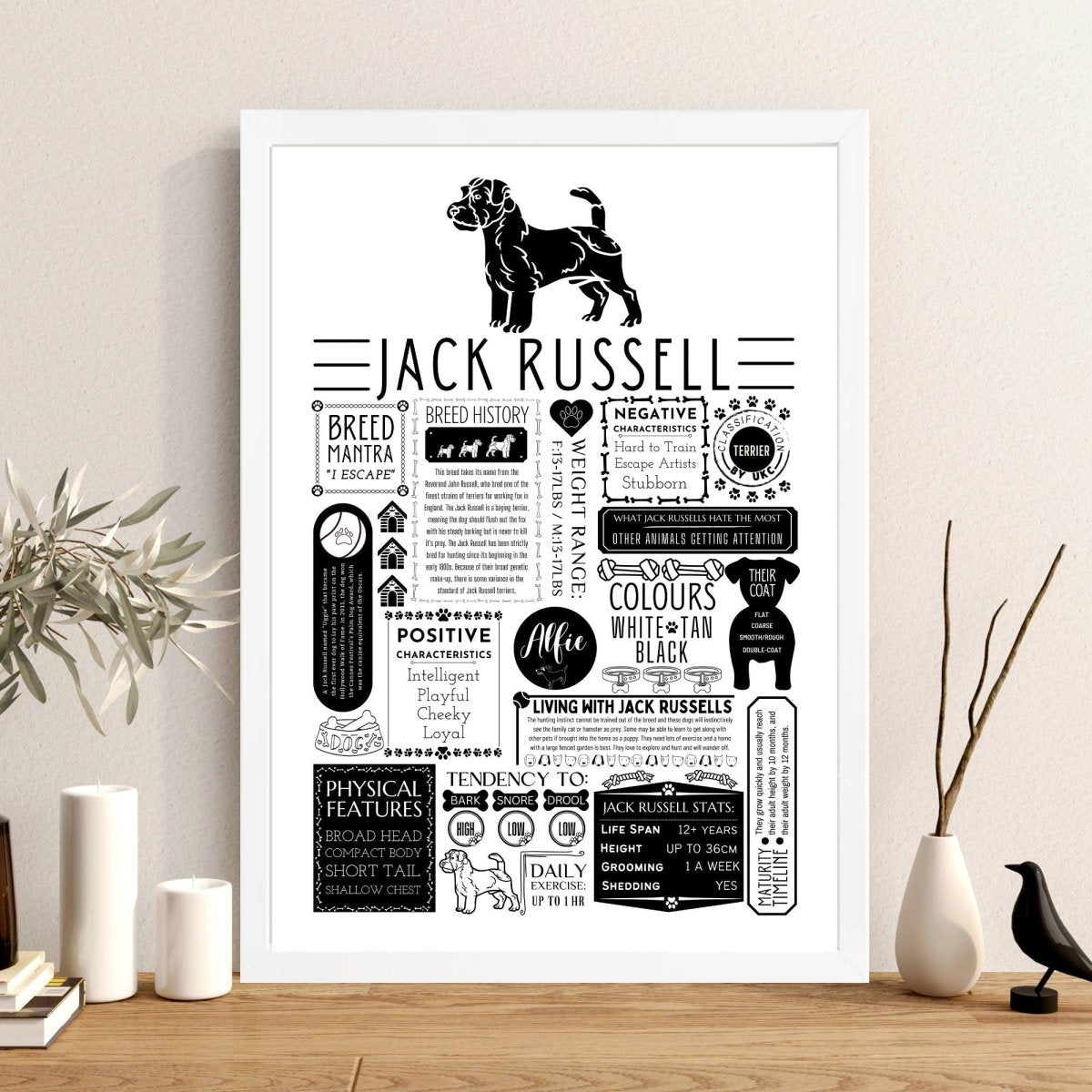 Jack Russell Terrier Personalised Fact Print - The Word Shack