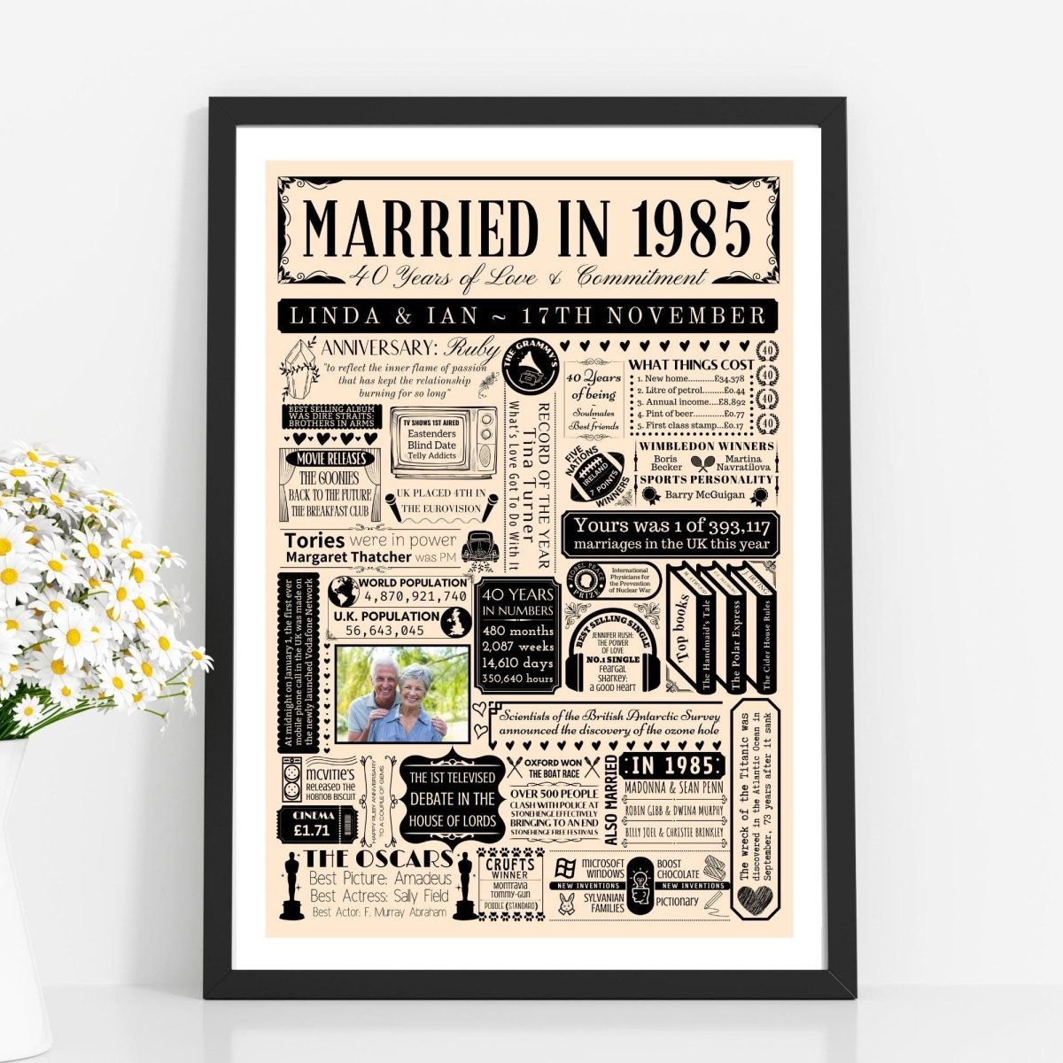 Married in 1985 Fact Print with Photo | Personalised 40th Ruby Wedding Anniversary Gift - The Word Shack