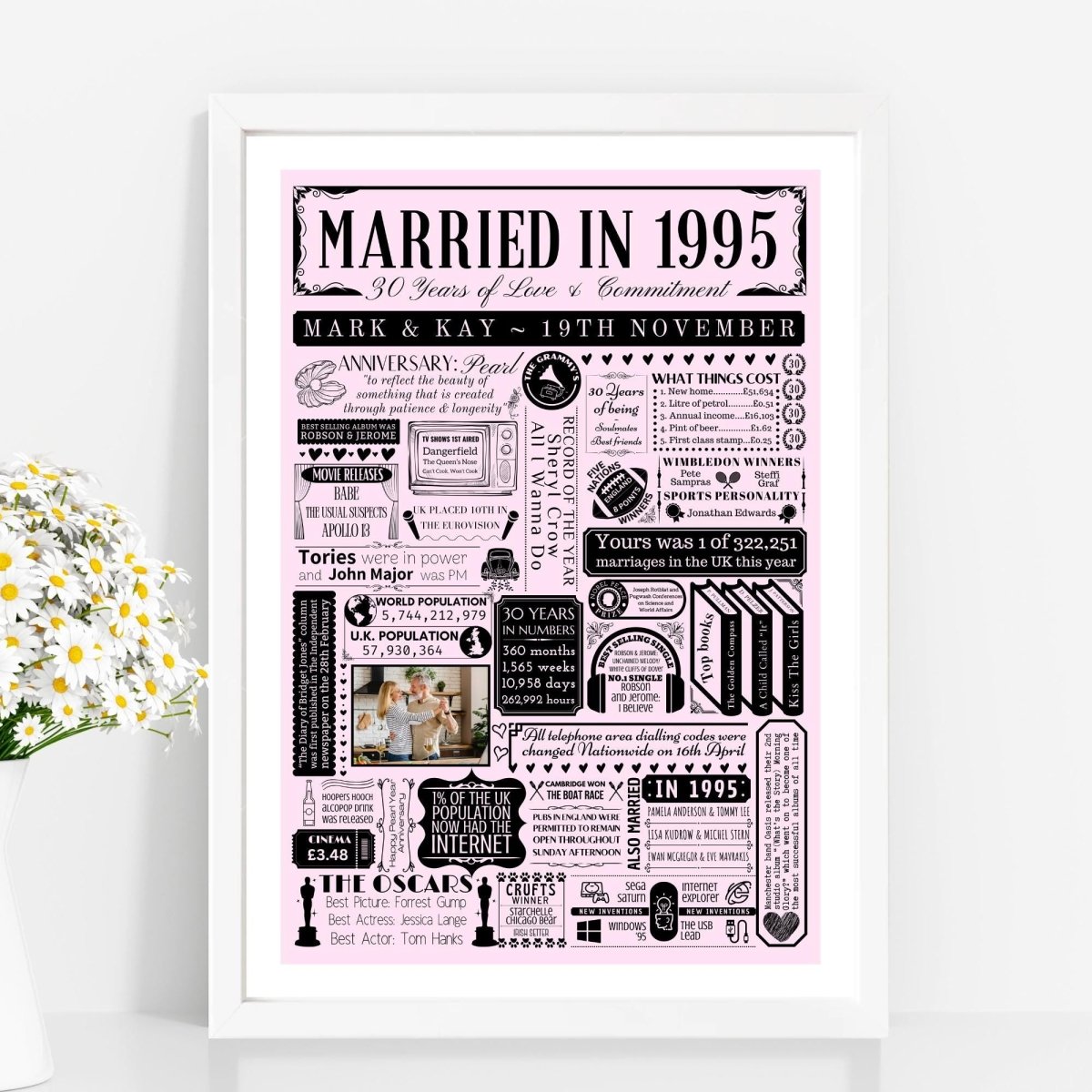 Married in 1995 Print with Photo | Personalised 30th Pearl Wedding Anniversary Gift - The Word Shack