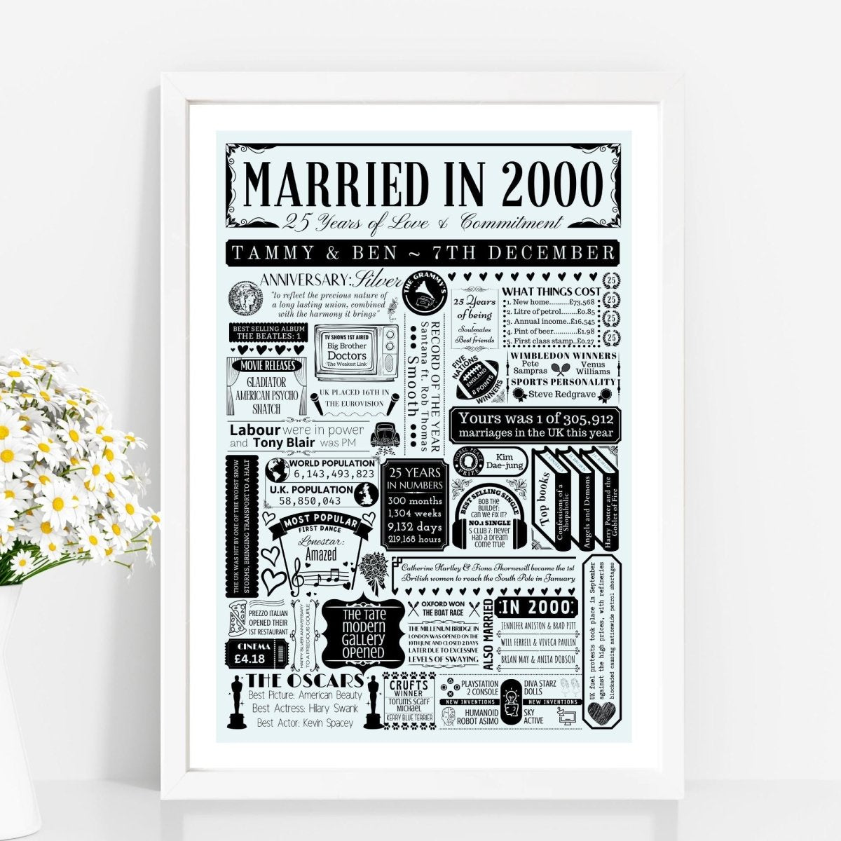 Married in 2000 Fact Print | Personalised 25th Silver Wedding Anniversary Gift - The Word Shack