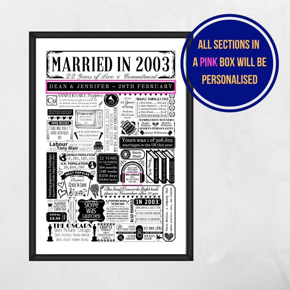 Married in 2003 Fact Print | Personalised 22nd Copper Wedding Anniversary Gift - The Word Shack