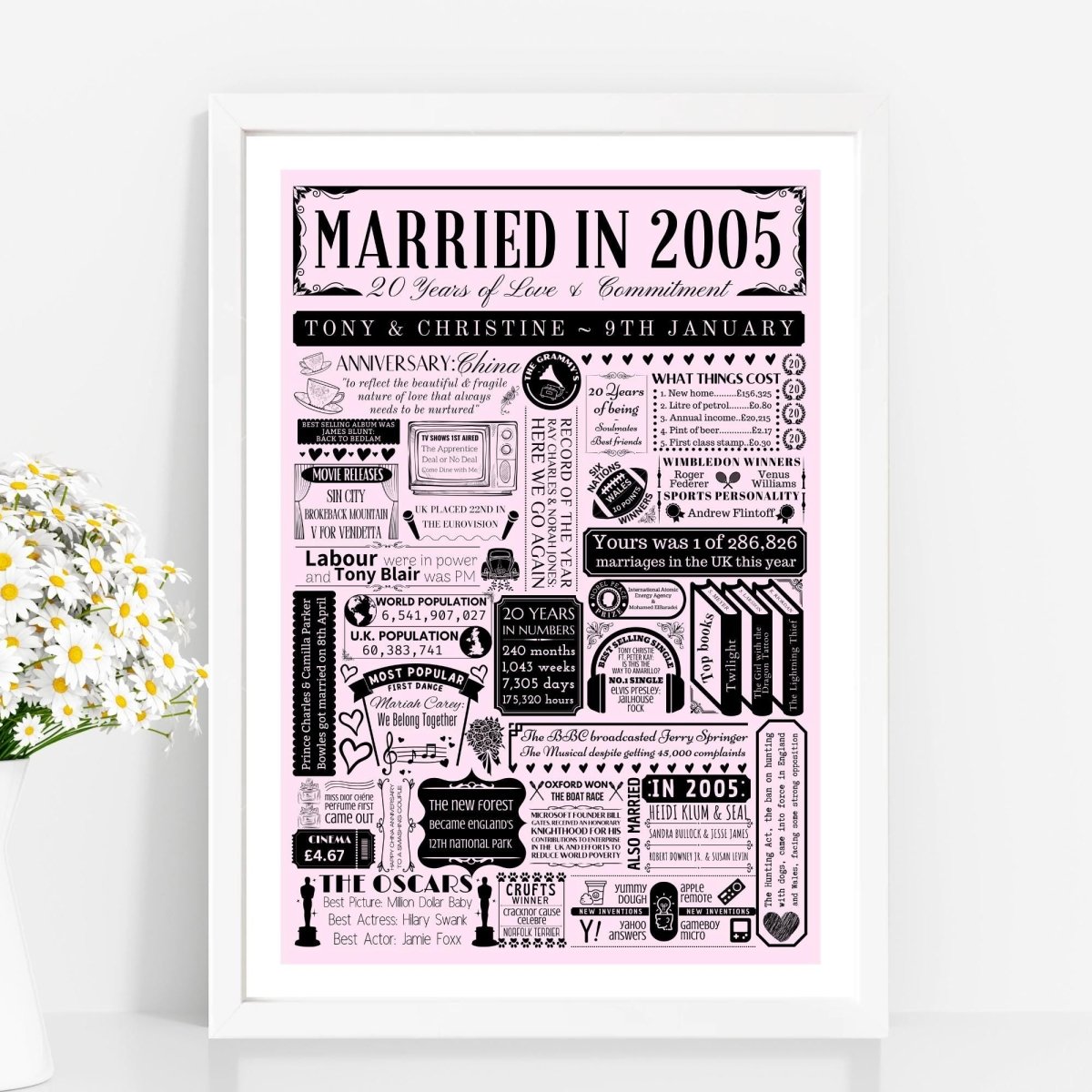 Married in 2005 Fact Print | Personalised 20th China Wedding Anniversary Gift - The Word Shack