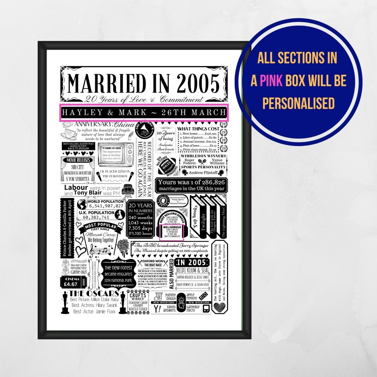 Married in 2005 Fact Print | Personalised 20th China Wedding Anniversary Gift - The Word Shack