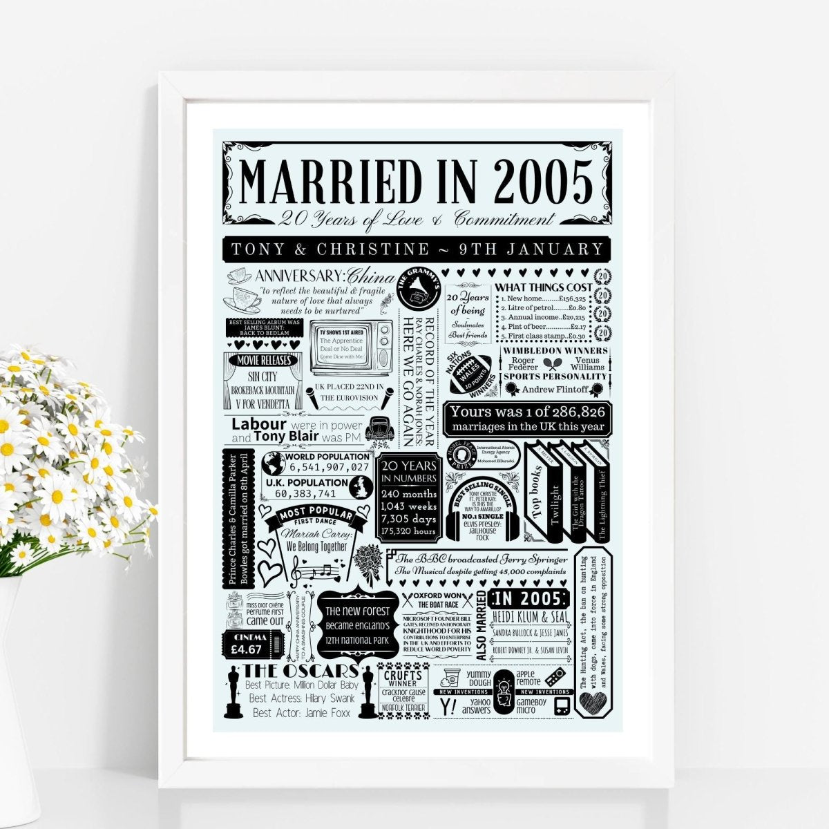 Married in 2005 Fact Print | Personalised 20th China Wedding Anniversary Gift - The Word Shack