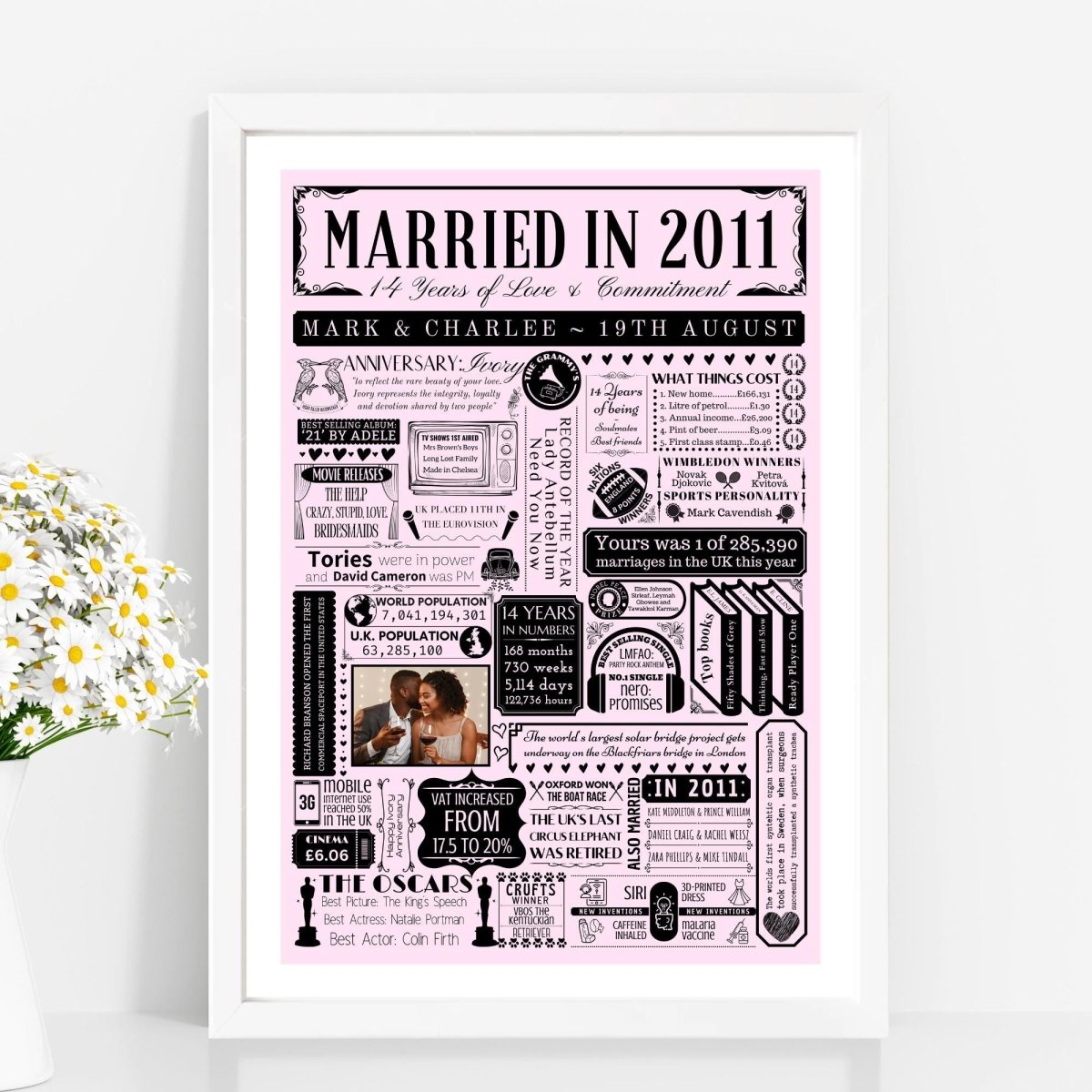Married in 2011 Photo Fact Print | Personalised 14th Ivory Wedding Anniversary Gift - The Word Shack