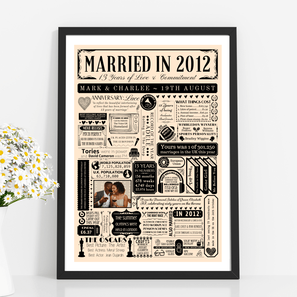 Married in 2012 Photo Fact Print | Personalised 13th Lace Wedding Anniversary Gift - The Word Shack