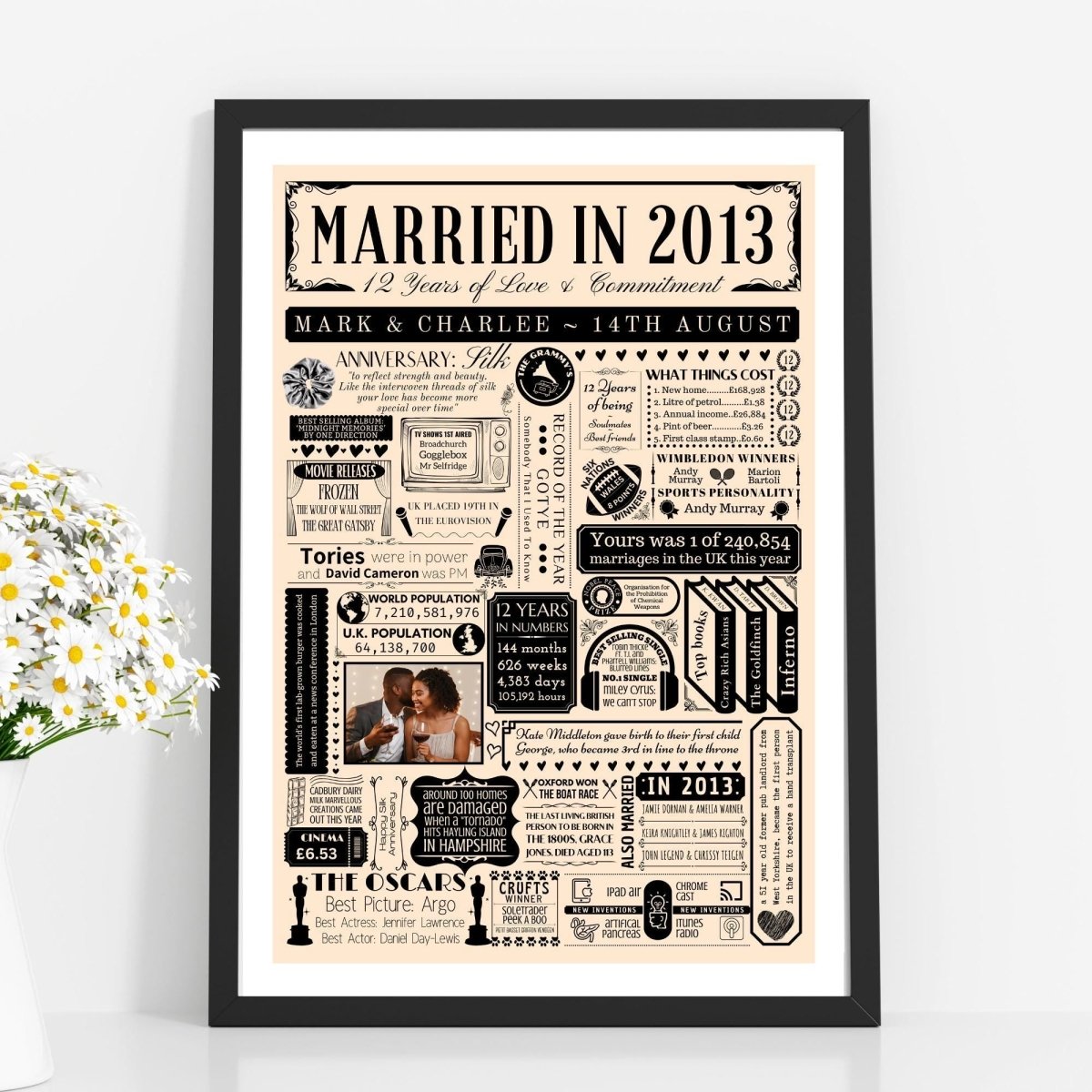 Married in 2013 Photo Fact Print | Personalised 12th Silk Wedding Anniversary Gift - The Word Shack