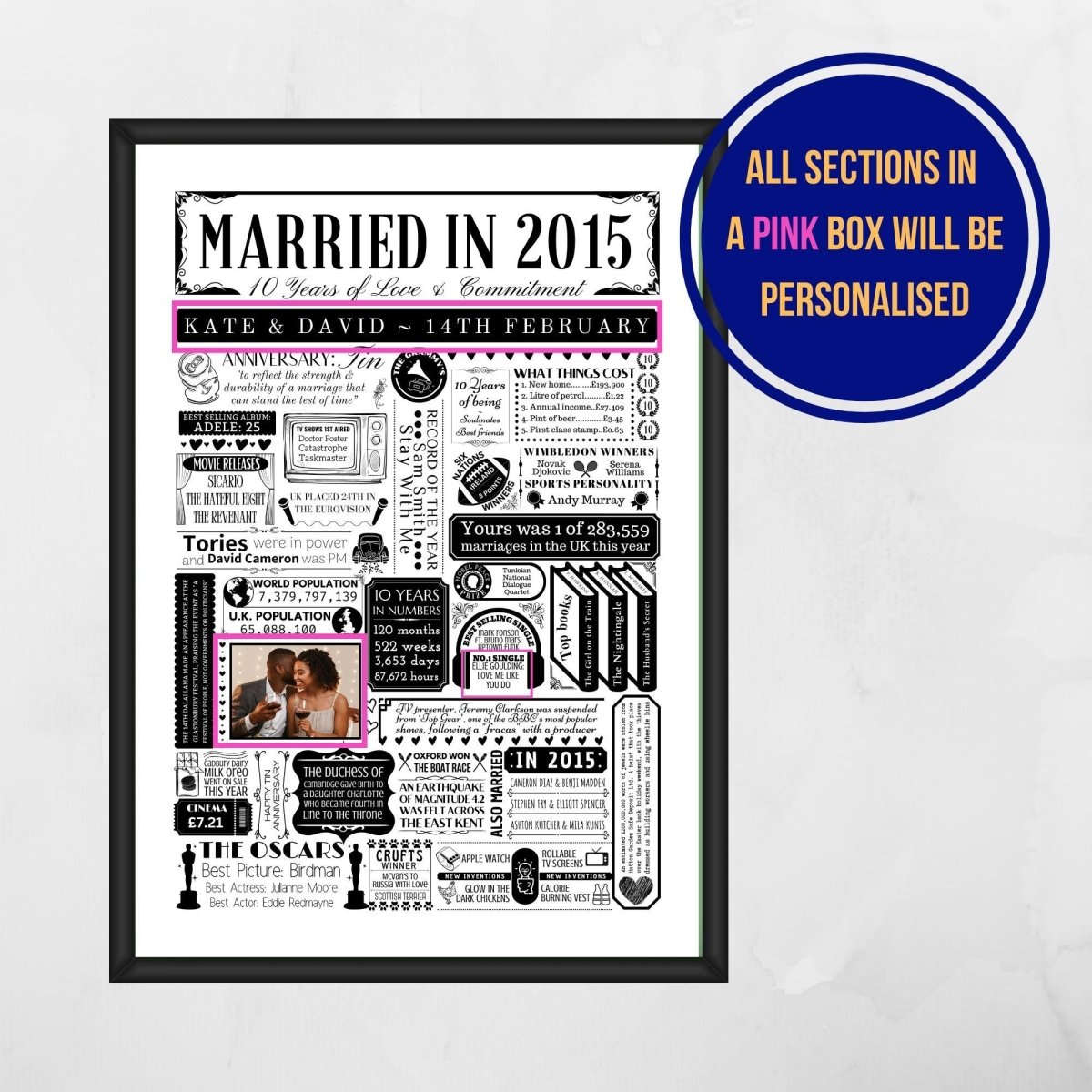 Married in 2015 Photo Fact Print | Personalised 10th Tin Wedding Anniversary Gift - The Word Shack