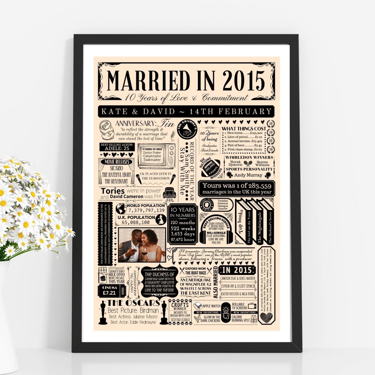 Married in 2015 Photo Fact Print | Personalised 10th Tin Wedding Anniversary Gift - The Word Shack