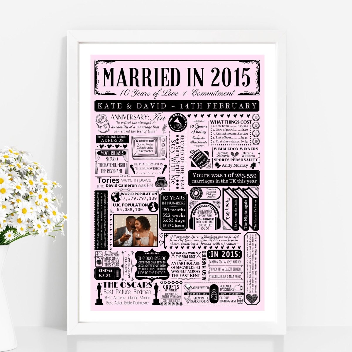 Married in 2015 Photo Fact Print | Personalised 10th Tin Wedding Anniversary Gift - The Word Shack