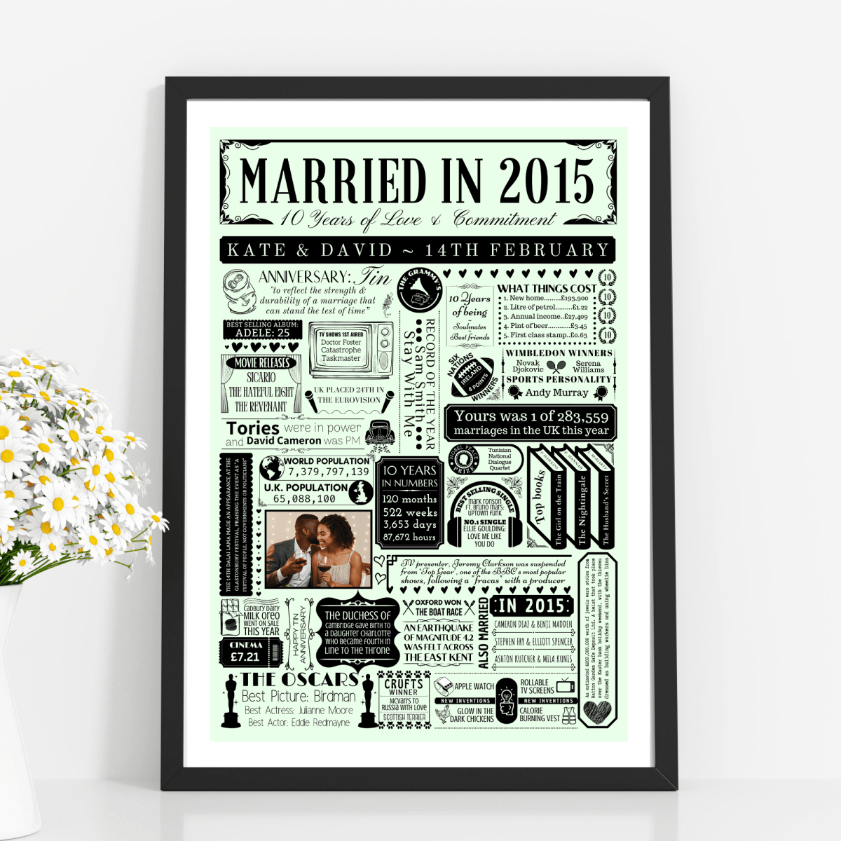 Married in 2015 Photo Fact Print | Personalised 10th Tin Wedding Anniversary Gift - The Word Shack