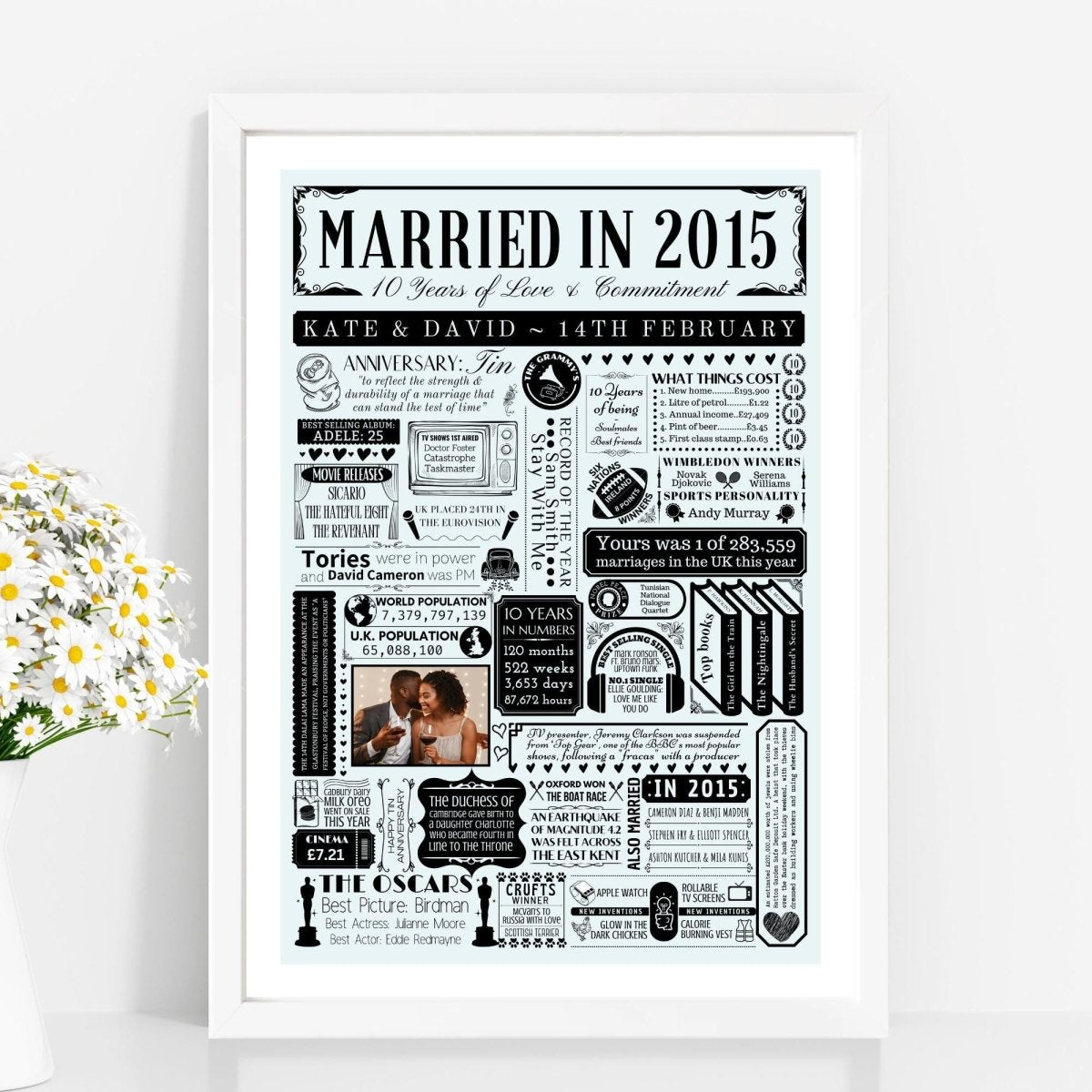 Married in 2015 Photo Fact Print | Personalised 10th Tin Wedding Anniversary Gift - The Word Shack