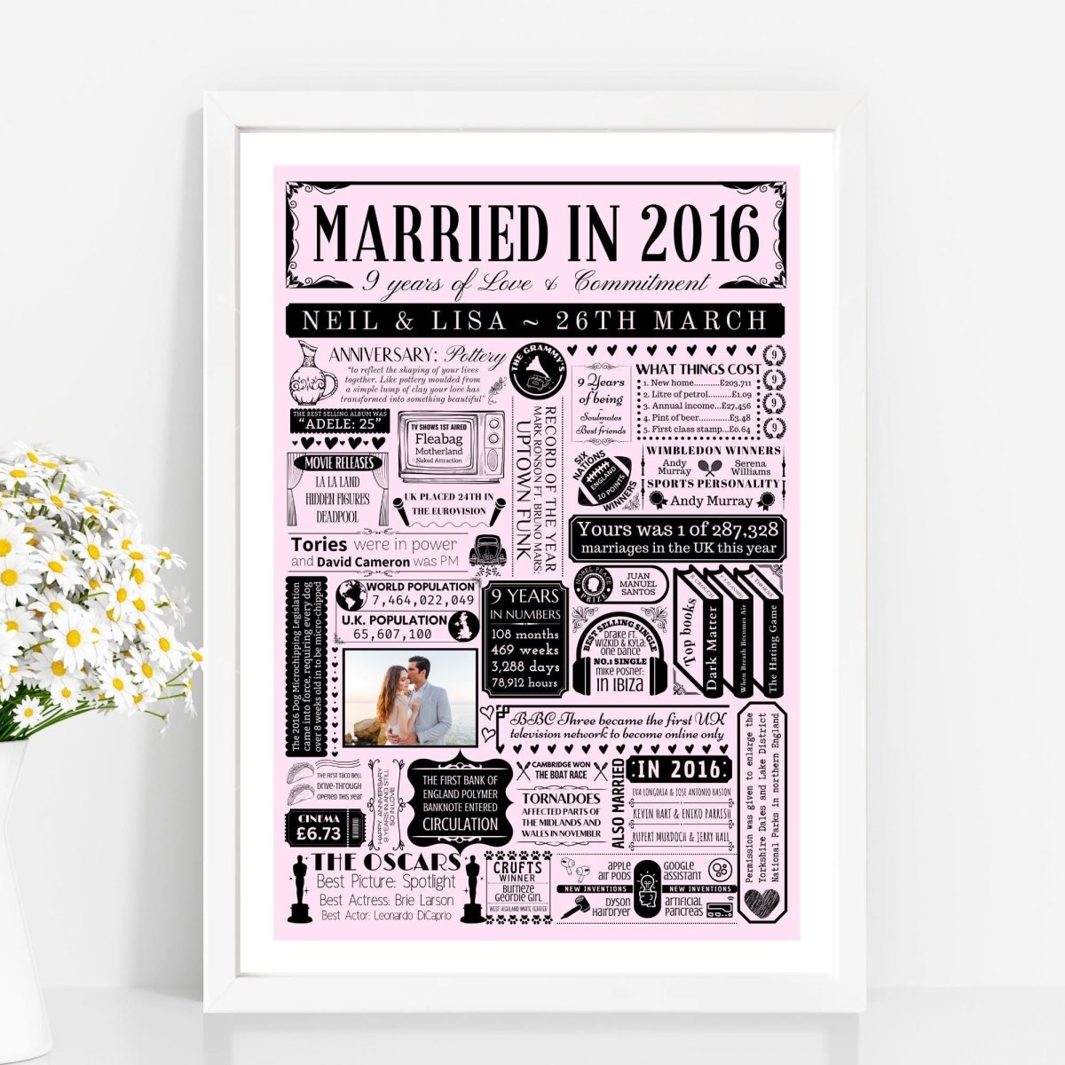 Married in 2016 Photo Fact Print | Personalised 9th Pottery Wedding Anniversary Gift - The Word Shack