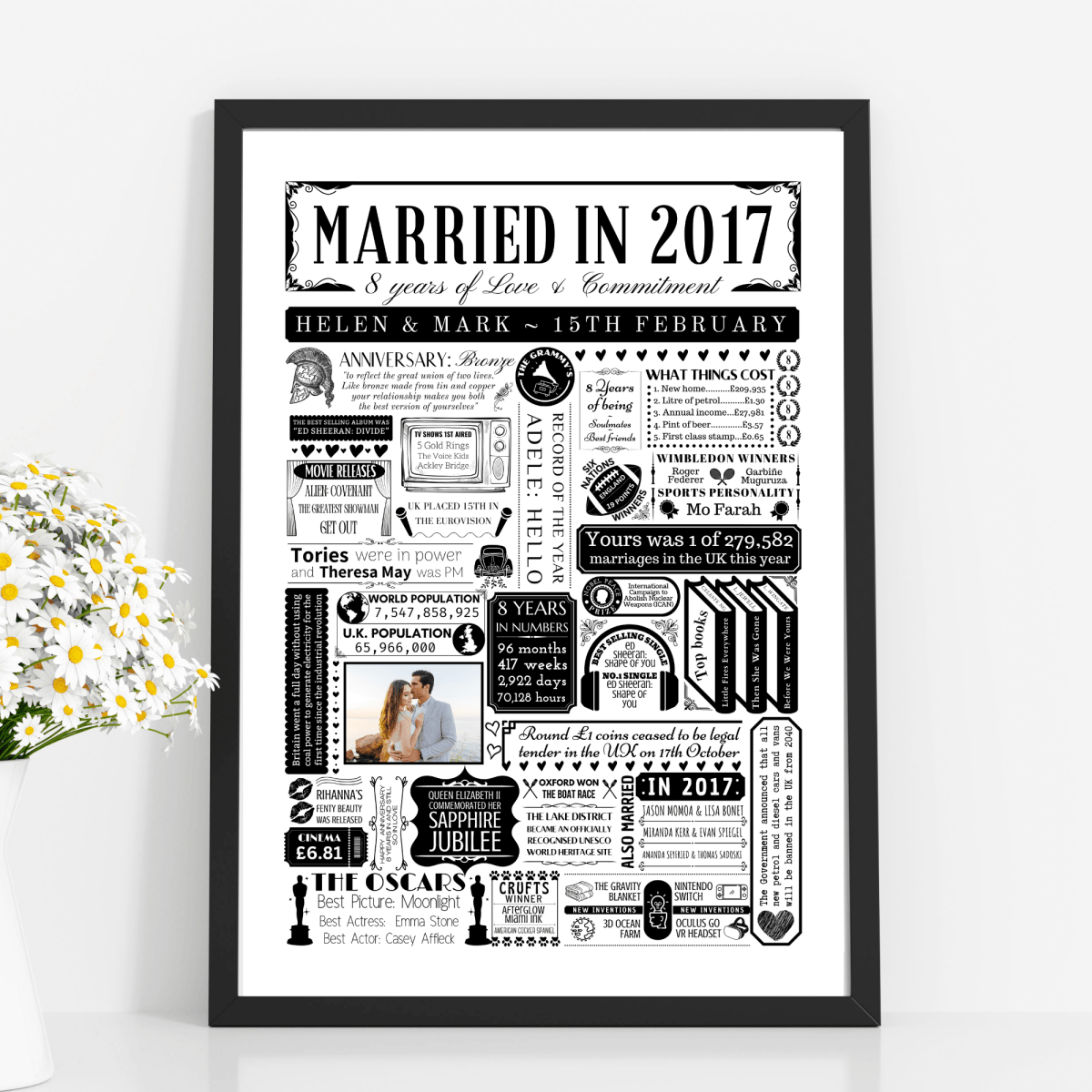Married in 2017 Photo Print | Personalised 8th Bronze Wedding Anniversary Gift - The Word Shack