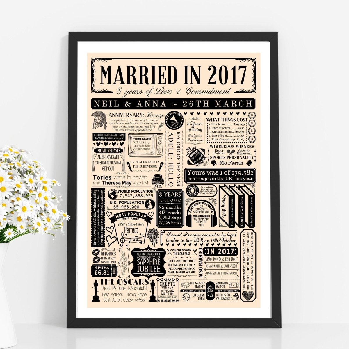 Married in 2017 Print | Personalised 8th Bronze Wedding Anniversary Gift - The Word Shack