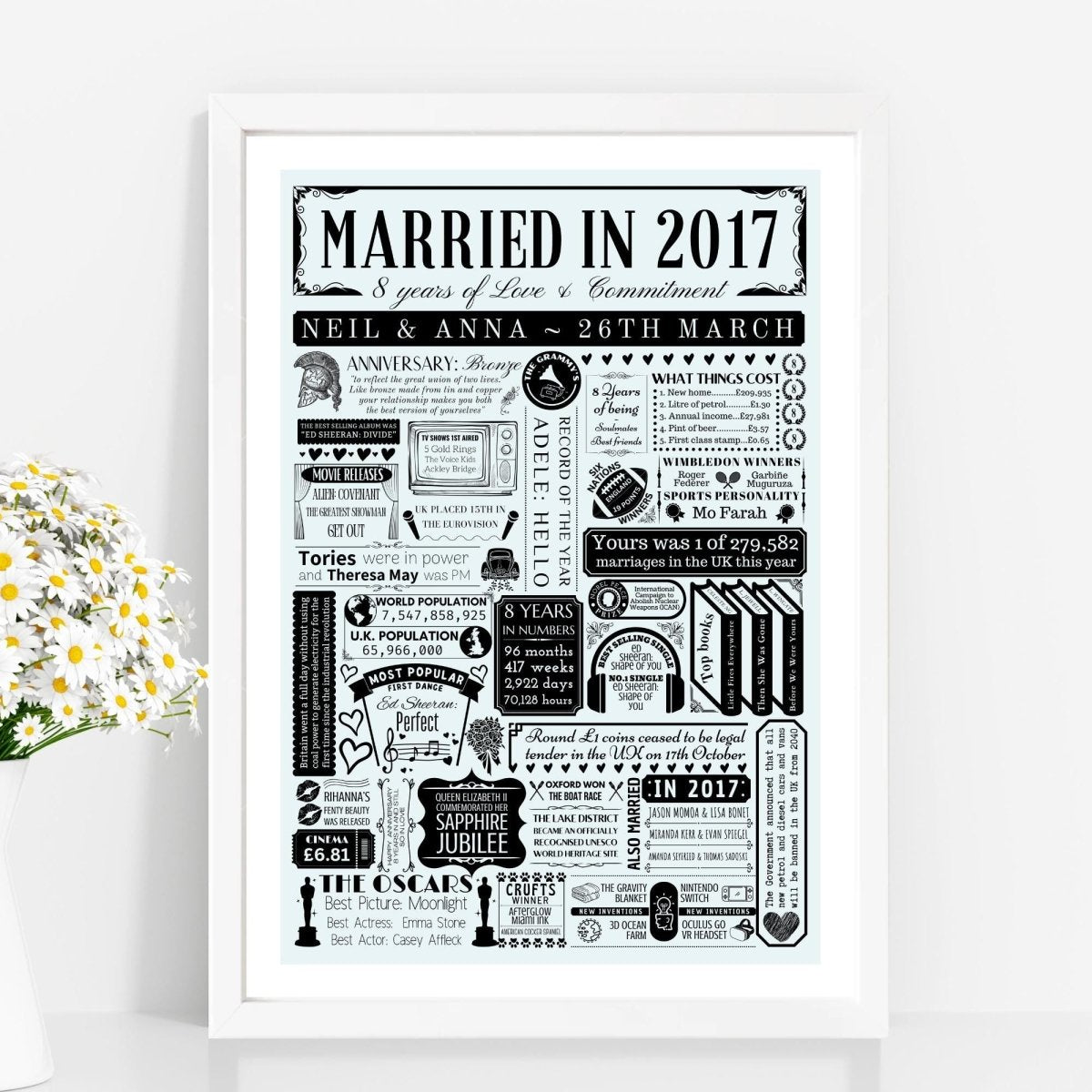 Married in 2017 Print | Personalised 8th Bronze Wedding Anniversary Gift - The Word Shack
