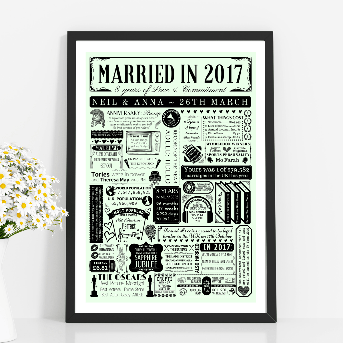 Married in 2017 Print | Personalised 8th Bronze Wedding Anniversary Gift - The Word Shack