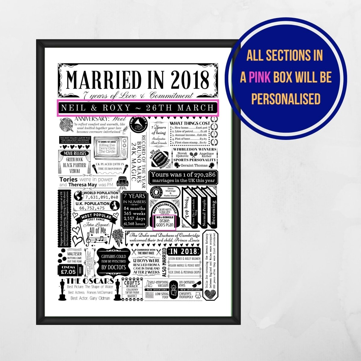 Married in 2018 Fact Print | Personalised 7th Wool Wedding Anniversary Gift - The Word Shack