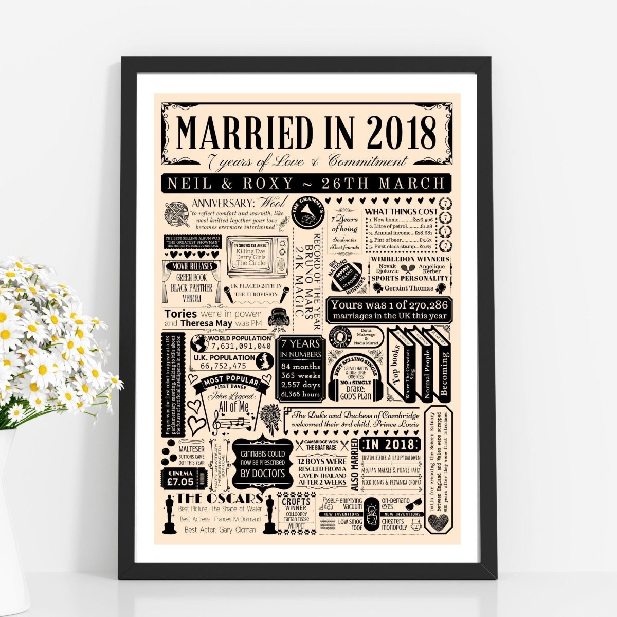 Married in 2018 Fact Print | Personalised 7th Wool Wedding Anniversary Gift - The Word Shack