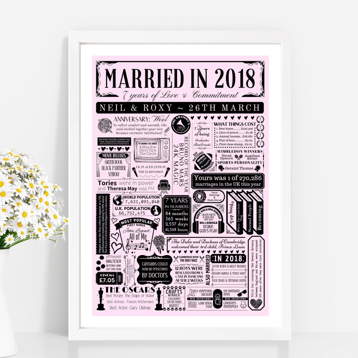 Married in 2018 Fact Print | Personalised 7th Wool Wedding Anniversary Gift - The Word Shack