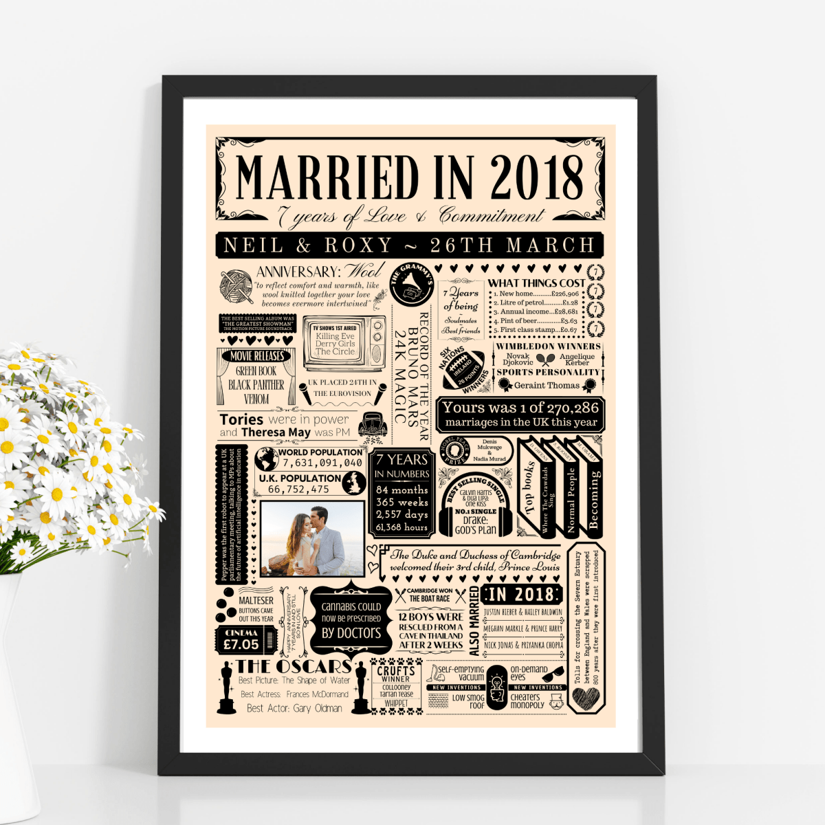 Married in 2018 Photo Print | Personalised 7th Wool Wedding Anniversary Gift | Year You Were Married Fact Poster - UK Version - The Word Shack