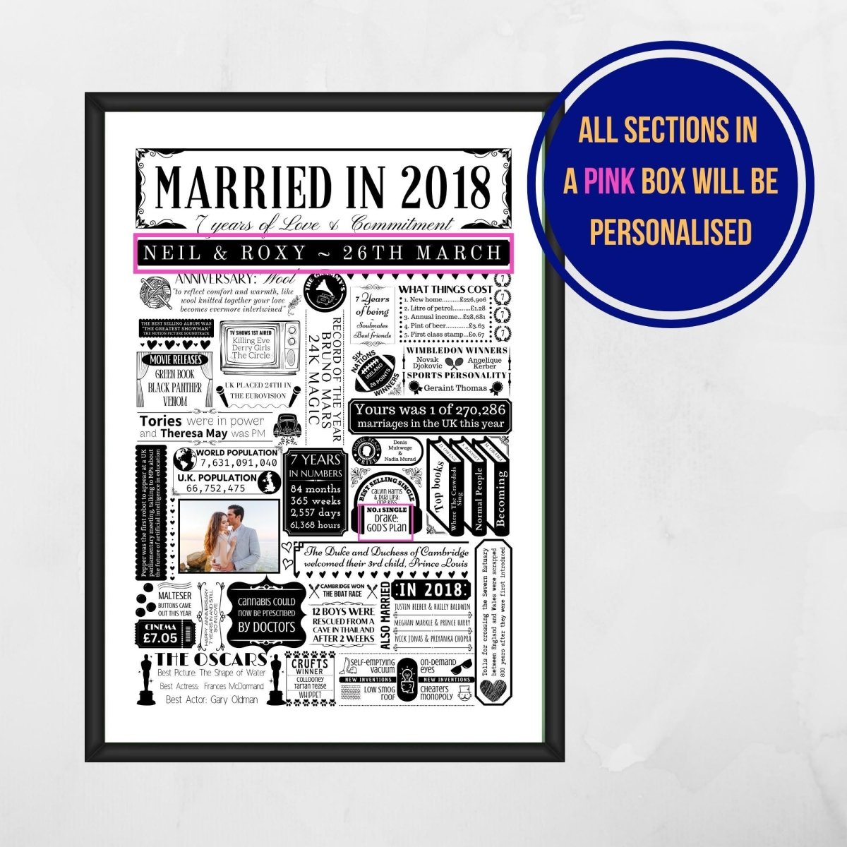 Married in 2018 Photo Print | Personalised 7th Wool Wedding Anniversary Gift | Year You Were Married Fact Poster - UK Version - The Word Shack
