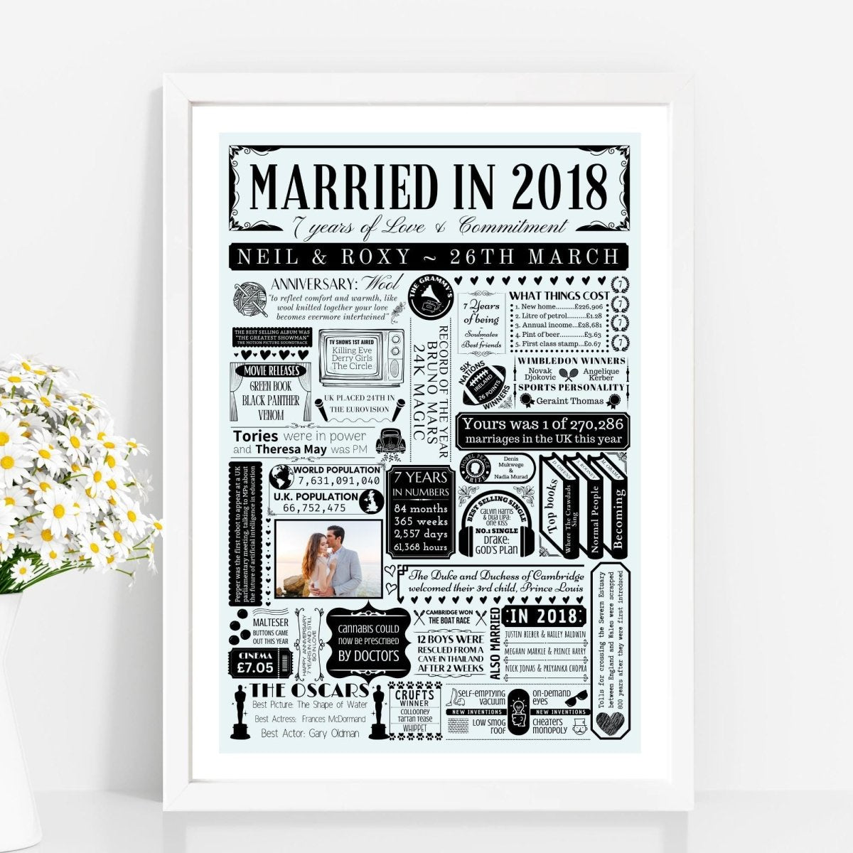 Married in 2018 Photo Print | Personalised 7th Wool Wedding Anniversary Gift | Year You Were Married Fact Poster - UK Version - The Word Shack
