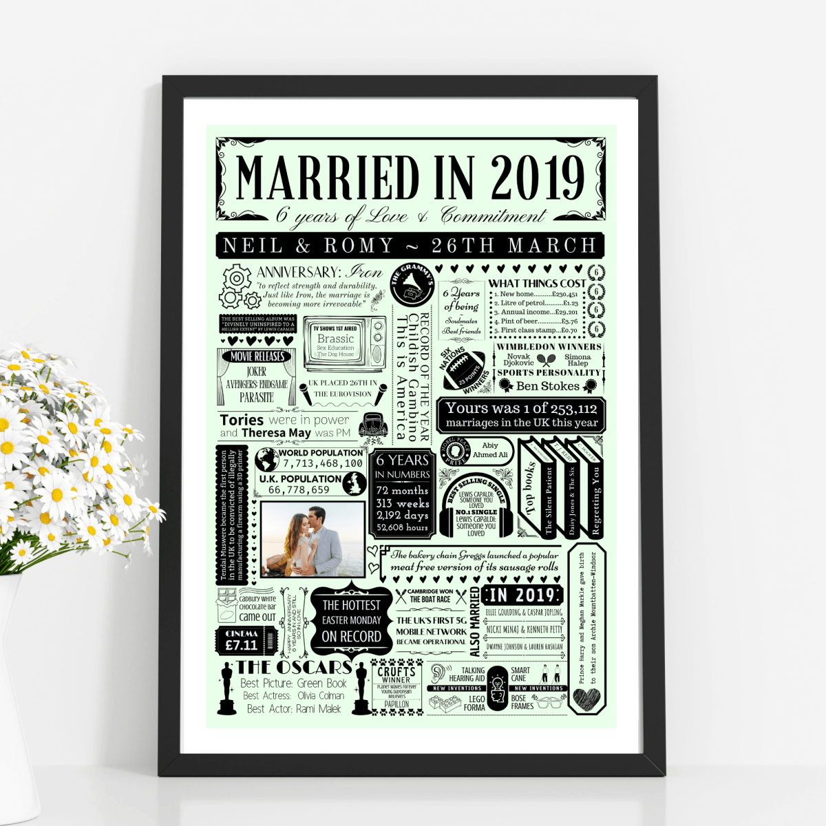 Married in 2019 Photo Print | Personalised 6th Iron Wedding Anniversary Gift - The Word Shack