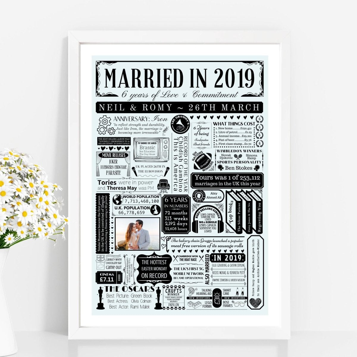 Married in 2019 Photo Print | Personalised 6th Iron Wedding Anniversary Gift - The Word Shack