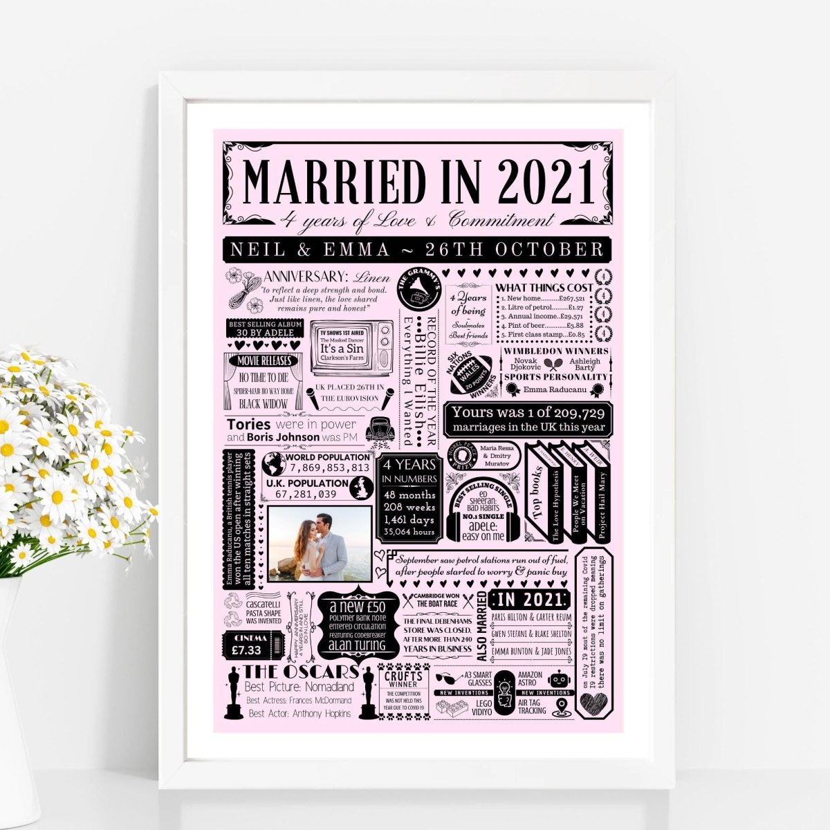 Married in 2021 Photo Print | Personalised 4th Linen Wedding Anniversary Gift | Year You Were Married Fact Poster - UK Version - The Word Shack