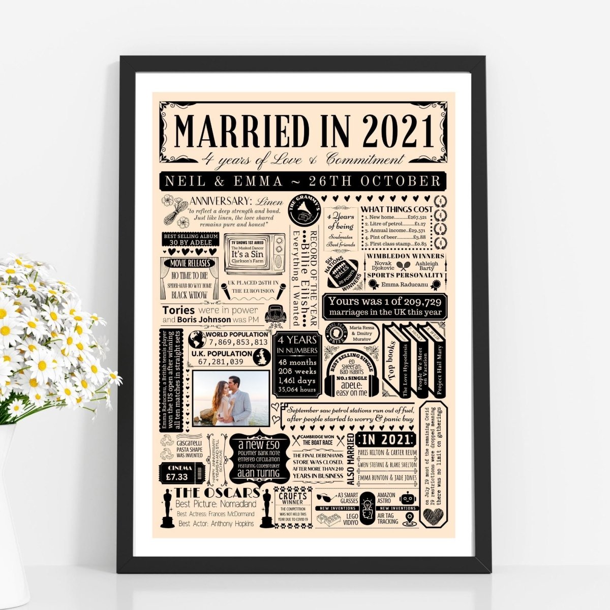 Married in 2021 Photo Print | Personalised 4th Linen Wedding Anniversary Gift | Year You Were Married Fact Poster - UK Version - The Word Shack