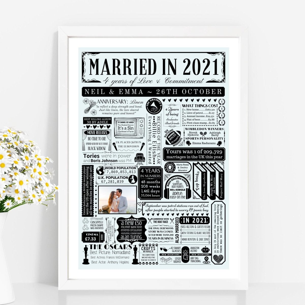 Married in 2021 Photo Print | Personalised 4th Linen Wedding Anniversary Gift | Year You Were Married Fact Poster - UK Version - The Word Shack