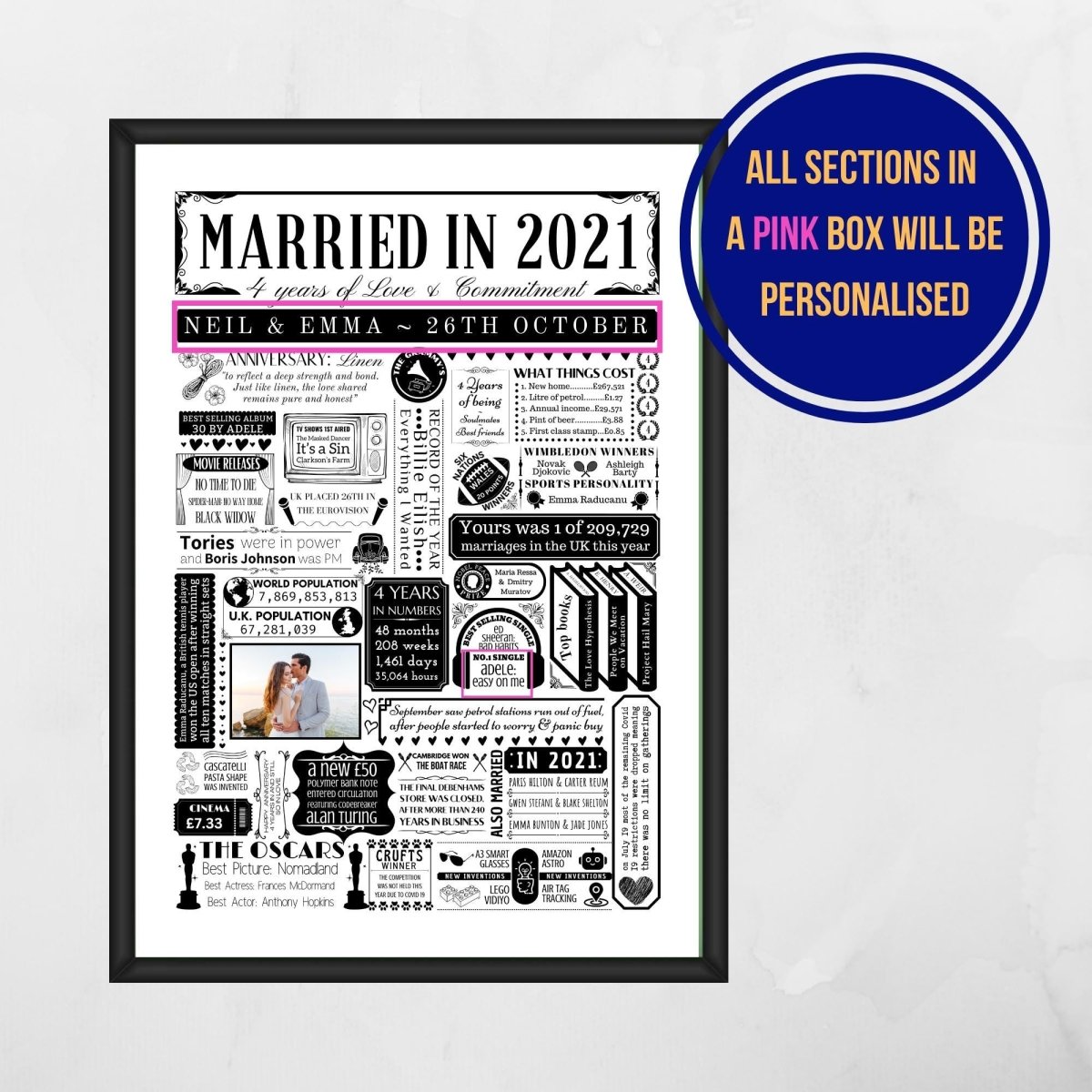 Married in 2021 Photo Print | Personalised 4th Linen Wedding Anniversary Gift | Year You Were Married Fact Poster - UK Version - The Word Shack