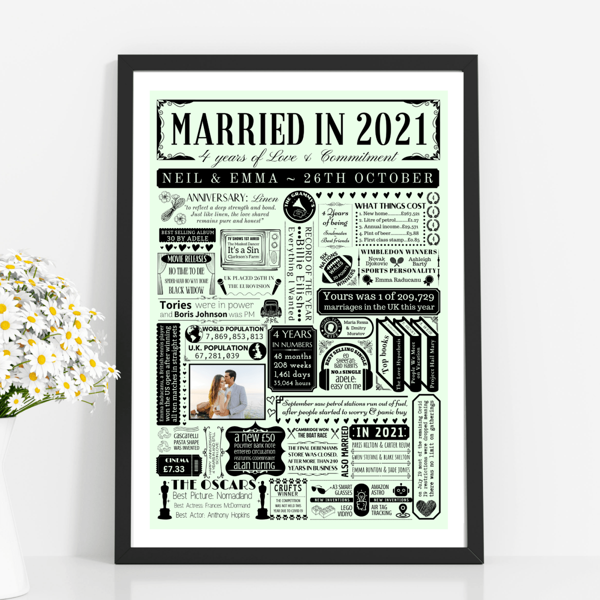 Married in 2021 Photo Print | Personalised 4th Linen Wedding Anniversary Gift | Year You Were Married Fact Poster - UK Version - The Word Shack
