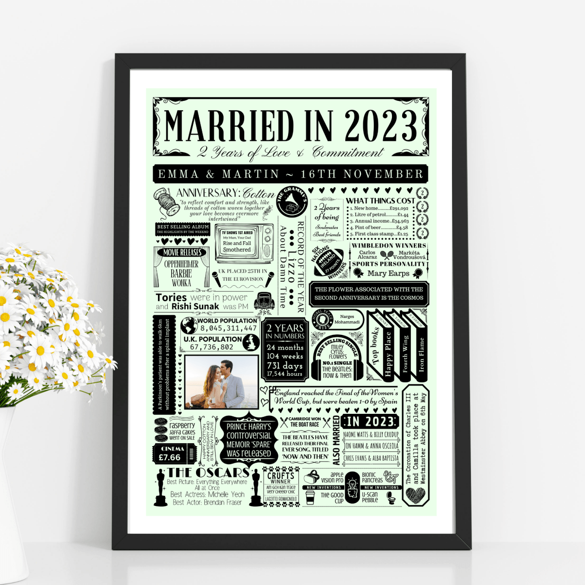 Married in 2023 Print with Photo | Personalised 2nd Cotton Wedding Anniversary Gift - The Word Shack