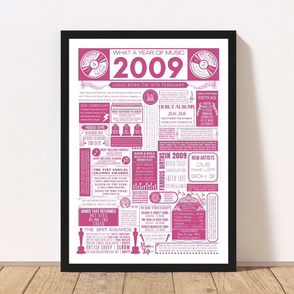 Personalised 16th Birthday Music Print - Custom 2009 Facts - The Word Shack