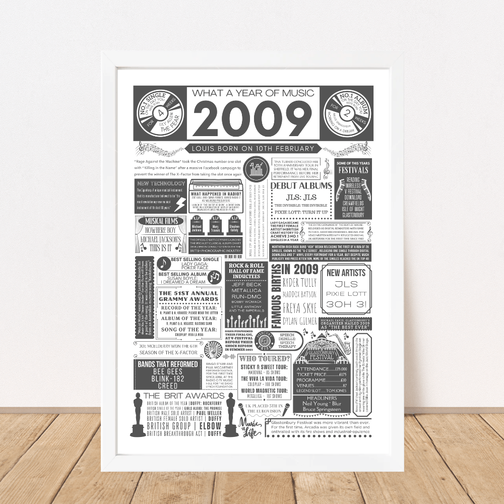 Personalised 16th Birthday Music Print - Custom 2009 Facts - The Word Shack