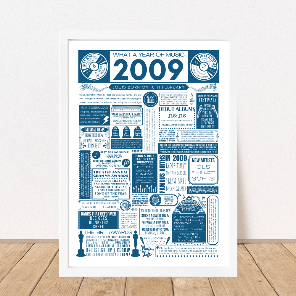 Personalised 16th Birthday Music Print - Custom 2009 Facts - The Word Shack